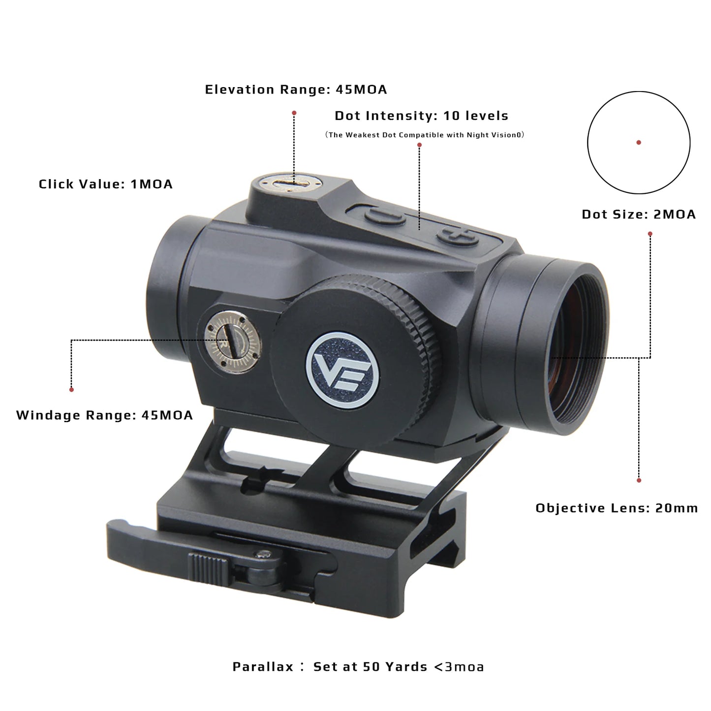 Vector Optics Maverick-IV 1x20 Mini Red Dot Scope 3MOA Dot With 10