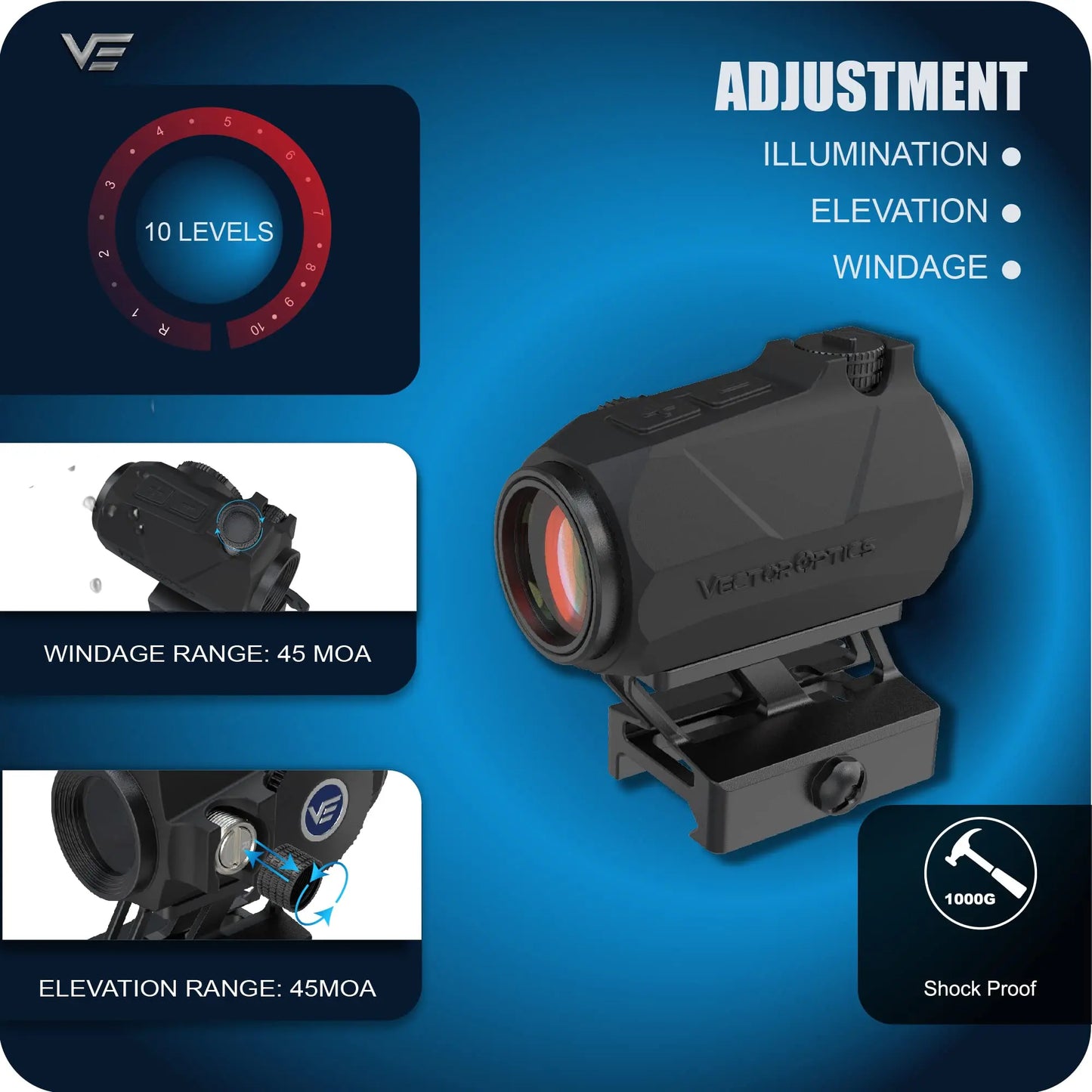 Vector Optics Maverick-IV 1x20 Mini Rubber Armored Reflex Sight Red