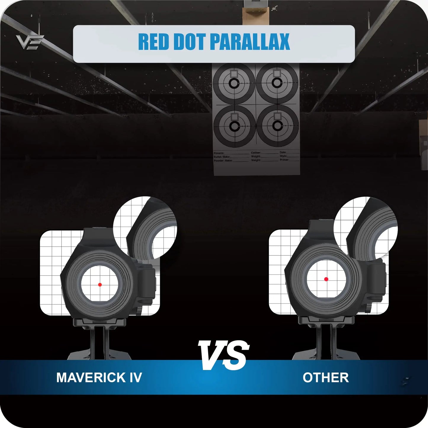 Vector Optics Maverick-IV 1x20 Mini Rubber Armored Reflex Sight Red